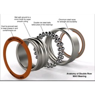 Enduro Bearing 6903 MAX-E 17x30x7-10