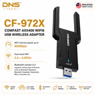 COMFAST CF-972AX USB WiFi7 Adapter 6500M 6G&5G and 2.4G WiFi Encryption Dog RTL8912AU 2 Antenna WiFi