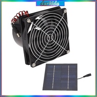 Dark 50W Solar Panel Powered Fan Solar Power Controller Solar Panel Fan Air Extractor