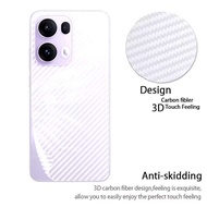 OPPO Reno 13 Pro Kevlar Back Film Reno13 5G/OPPO Reno13 5G Model