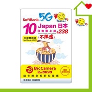 開心電訊 - 日本 Softbank 10日5G無限數據 (不限速) $238 ｜日本SIM卡｜日本電話卡｜日本數據卡｜日本上網｜