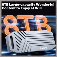 [M G L O] for 5/4/3 Solid State Drive Case USB 4.0 80Gbps M. 2 NVMe SSD Enclosure Type-C 4.0 8TB Har