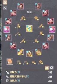 黑色沙漠 864上版神裝帳號