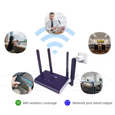 WiFi6 Wireless Router 300Mbps 4G 5G CPE LTE Router with SIM Card Slot 4 Antennae for Phone Laptop PC