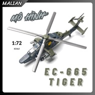 EC-665 TIGER Helicopter Assembled Plastic Military Model