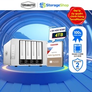 Bộ Ổ cứng mạng NAS Terra Master F4-423+NAS N300 Hàng chính hãng
