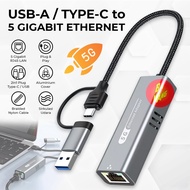 USB Type-C 3.1 Ethernet Adapter OTG Connector Converter Connector Converter Adapter 2in1 Type C USB-
