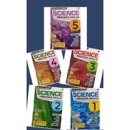 [BBSS ] SCIENCE PROCESS SKILLS KSSM TINGKATAN 1.2.3.4.5 ( EDISI 2022 )