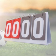 [Miskulu] Numerical Scoreboard Supplies Sports Scoreboard Accessories for Volleyball And Baseball