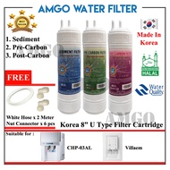 AMGO Replacement for CHP-03AL Villaem 8" Halal Korea Water Filter