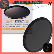 Hakuba 72mm ND Filter 3-Stop Light Reduction SMC-PRO ND8 Neutral Density Filter Thin Frame Made in J