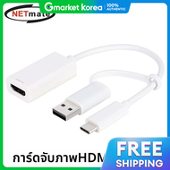 การดแคปเจอร HDMI NM-CB02 USB2.0 NETmate