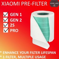Xiaomi Air Purifier Pre-Filter Gen1 Gen2 2S Pro