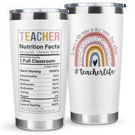 Teacher Gifts for Women - Teacher Appreciation Gifts - Cool Gifts for Teach
