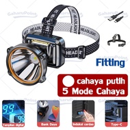 Senter Kepala 300W Senter Kepala Level baterai layar digital LED Headlamp Super Terang Outdoor Anti 