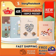 4R Photo Album 100,Album Gambar 4R (Ready Stock) Insert Type Album | Hard Cover | Album Cartoon