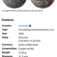 G23 Uang Kuno Koin Asing 50 Cents Australia Commemorative Tp 679