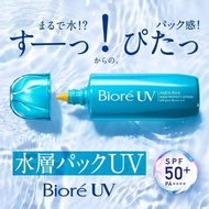 Biore UV Aqua Rich Protec Lotion A New Sunscreen From