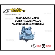 ANAK GAJAH VALVE / QUICK RELEASE VALVE- 9735000000 (M22 HOLES)