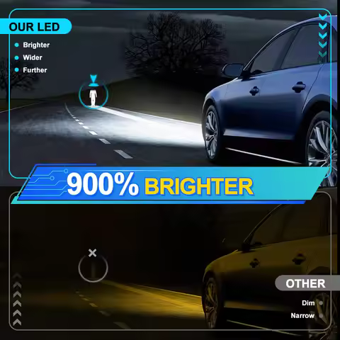 2PCS H11 Fog Light Car Bulbs 6000K White For Audi A3 8P 8V A4 B6 B8 B5 A6 C6 C5 80 B7 A5 100 A7 A8 Q