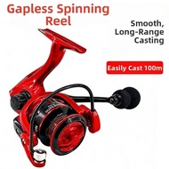 HD1000 HD2000 HD3000 HD4000 HD5000 HD6000 HD7000 Far Casting Reel Aluminum Spool