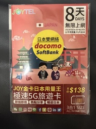 日本Joytel 8日數據卡 5G
