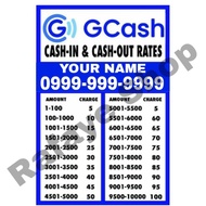 A4 Gcash Cash in Cash out/Load (Laminated)