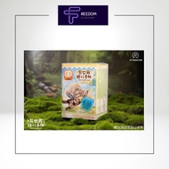 Isekai Ryoko Model Kit 1/12 assembly Model - GENUINE