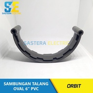 Oval PVC Gutter Connection 6" inch Orbit Oval Gutter Connection/ 6" Gutter Sock/ 1 2 Circle 6