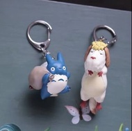 茵茵狗 吊飾 斜孭袋 龍貓 哈爾移動城堡 鑰匙圈 吉卜力公園 絕版毛公仔 大公仔 迷你版 包包掛件 斜挎包 掛飾 鎖匙扣 宮崎駿 因因 Keychain