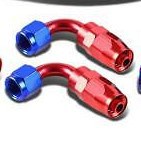 SARD Steel Braided Hose & Connector (AN4 AN6 AN8 AN10) Tread Connector, Direct Clip Connector End Ad