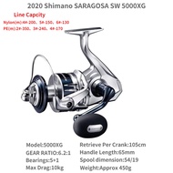 2020 SHIMANO SARAGOSA SW 5000Xg 8000Hg 6000Hg 14000Xg 18000Hg 20000Pg ตัวเครื่องโลหะและแกนม้วน Hengk