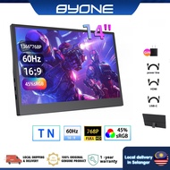 Byone 14 inch Ultra-thin Portable Monitor HD Screen Gaming Monitor1366*768P Display Support TYPE-C U