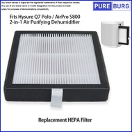 Fits Sterra Sun / Hysure Q7 Polo/ AirPro S800 Hydroflux 2-in-1Air Purifying Dehumidifier HEPA Filter