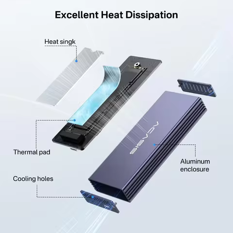 Acasis 20Gbps Apple SSD Emclosure For Macbook 2013-2017 12+16 PIN