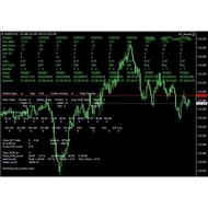 FX toolshed EA monitor for MT4 PC software