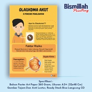 Health Poster of Acute Glaucoma The Thief of Searching