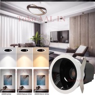 COB SPOTLIGHT DOWNLIGHT LED SPOT LIGHT/ 12WATT COB LED DOWNLIGHT