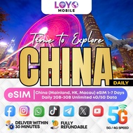 🇨🇳🇭🇰loyoMobile🔥 China (Mainland, HK, Macau) eSIM 1-7 Days Daily 2GB-3GB Unlimited 4G/5G Data | Deliv