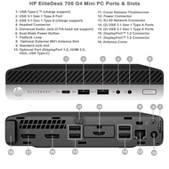 HP EliteDesk 705 G4 Mini PC AMD Ryzen 5 PRO 2400G 3.6GHz CPU 16GB RAM 256GB SSD HDMI MS Windows 10 Pro