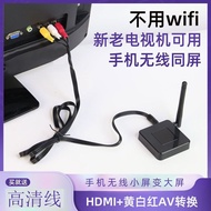 4731人收藏无线投屏器手机连接新老电视机老式投影仪高清音视频智能同屏神器