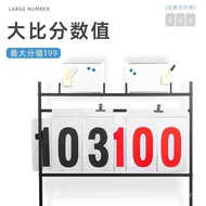 Scoreboard Flip Scoreboard Scoreboard Scoreboard Table Tennis Floor-standing Football Billiards Voll