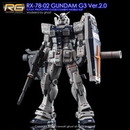 Water Decal [RG] RX-78-3 GUNDAM G3 Ver.2.0 From G-Rework