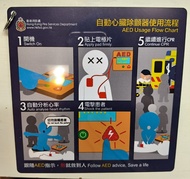 防水AED使用流程卡