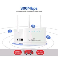 Router Wifi R311 4G LTE Wifi Modern Wireless Hotspot Sim Card Slot Telecom SIM Card Router Wifi