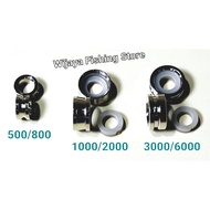 Line Roller Bearing Ball Bearing Plastik