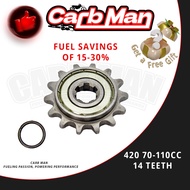 Sproket Depan Freewheel 420 14T Lubang 17mm Jimat Minyak Meluncur Laju Untuk Honda EX5 Dream High Po