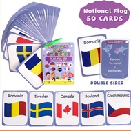 Flash card english reading learning national flag cognition body cognition early childhood learning 