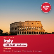 Italy Travel eSIM 10GB-50GB & Unlimited 5-180 Days Prepaid Data SIM