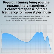 Kz Eda Balance Version In Ear Earphone Iem With Mic Alt Kz Edx Ultra